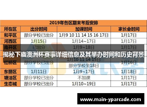 揭秘下庙澳洲杯赛事详细信息及其举办时间和历史背景