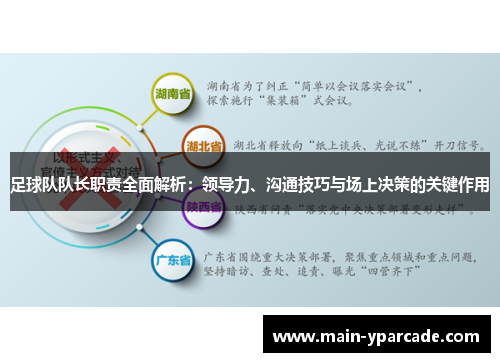 足球队队长职责全面解析:领导力、沟通技巧与场上决策的关键作用 足球队队长职责全面解析:领导力、沟通技巧与场上决策的关键作用