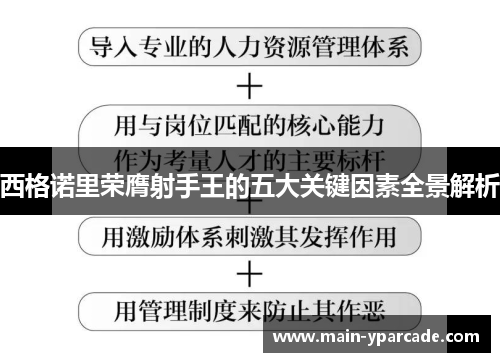 西格诺里荣膺射手王的五大关键因素全景解析 西格诺里荣膺射手王的五大关键因素全景解析