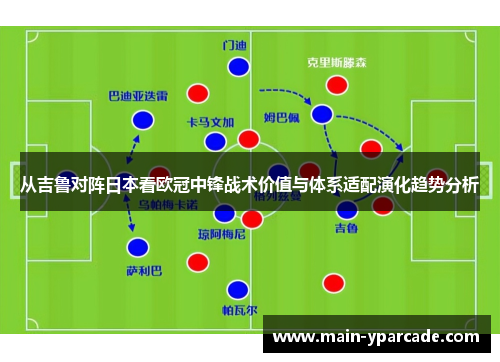 从吉鲁对阵日本看欧冠中锋战术价值与体系适配演化趋势分析 从吉鲁对阵日本看欧冠中锋战术价值与体系适配演化趋势分析