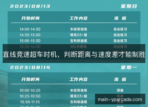 直线竞速超车时机，判断距离与速度差才能制胜
