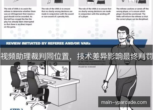 视频助理裁判同位置，技术差异影响最终判罚